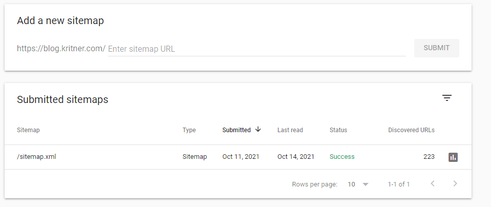 google search console sitemap